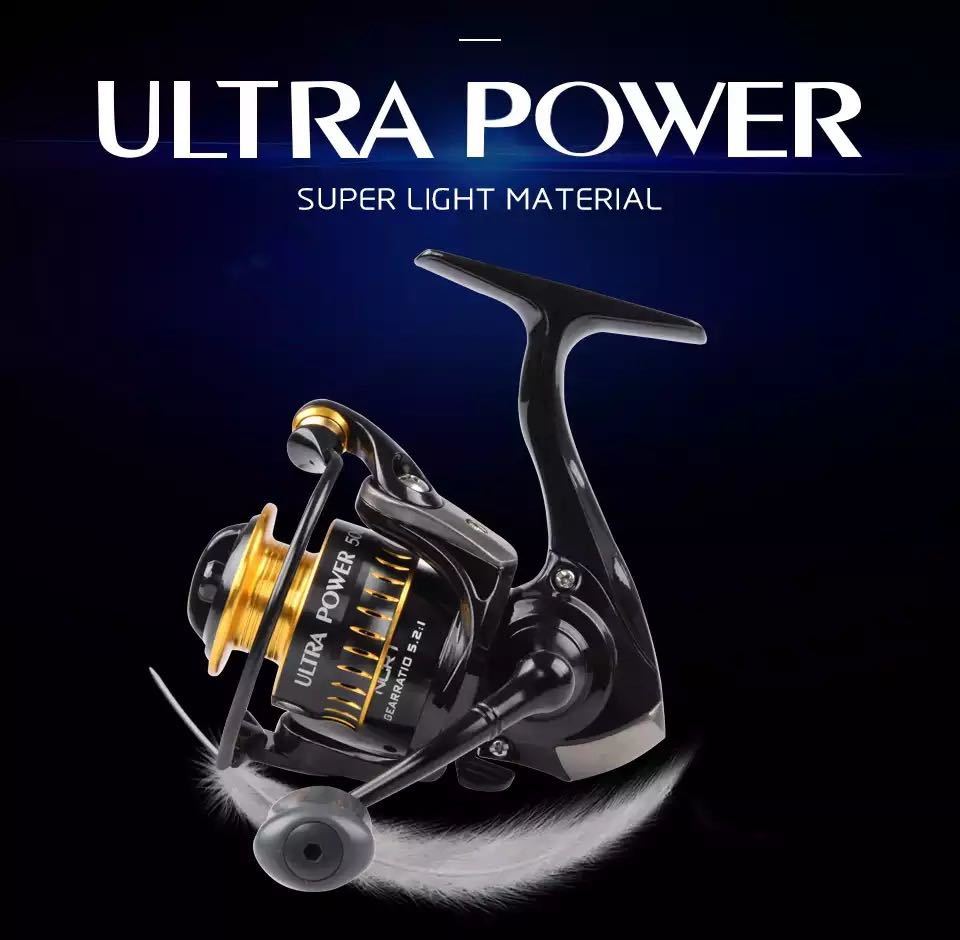 Yahoo!オークション - 【海外限定モデル】RYOBI NCRT ウルトラ Yahoo!オークション - 【海外限定モデル】RYOBI NCRT ウルトラ
