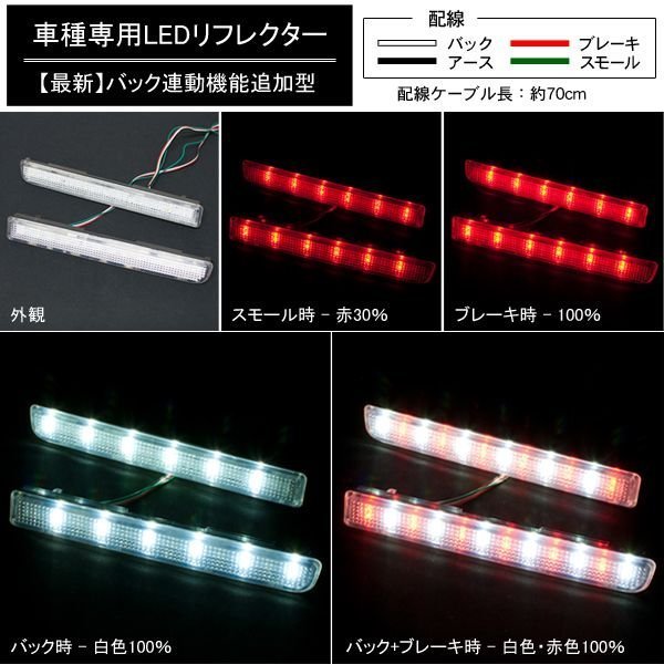 LEDリフレクター ムーヴ ムーブ L175 L185 スモール・ブレーキ・バック連動 ブレーキランプ_画像2