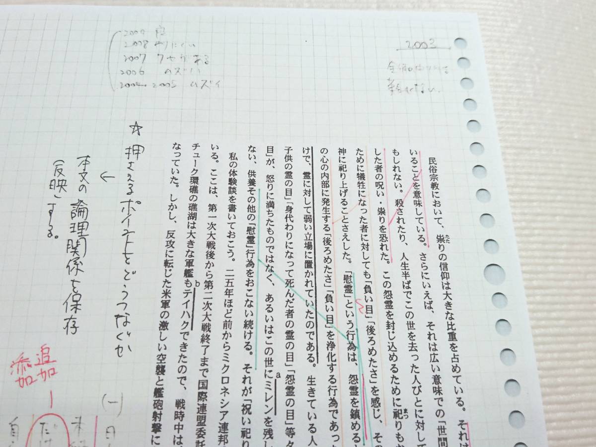 レビュー高評価の商品! 東進 林修先生 東大現代文2010~2019年 解答