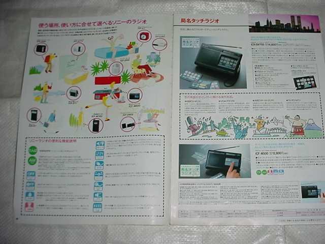 1990年9月　SONY　ラジオ/トランシーバー/の総合カタログ_画像2