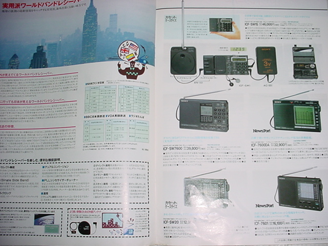 1990年9月　SONY　ラジオ/トランシーバー/の総合カタログ_画像6