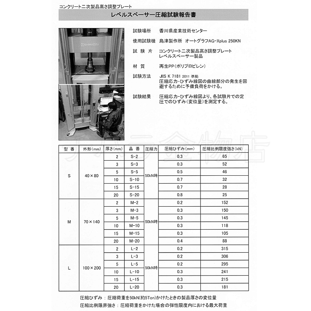 調整プレート　レベルスペーサー　L-3　1箱（450枚入）_画像5