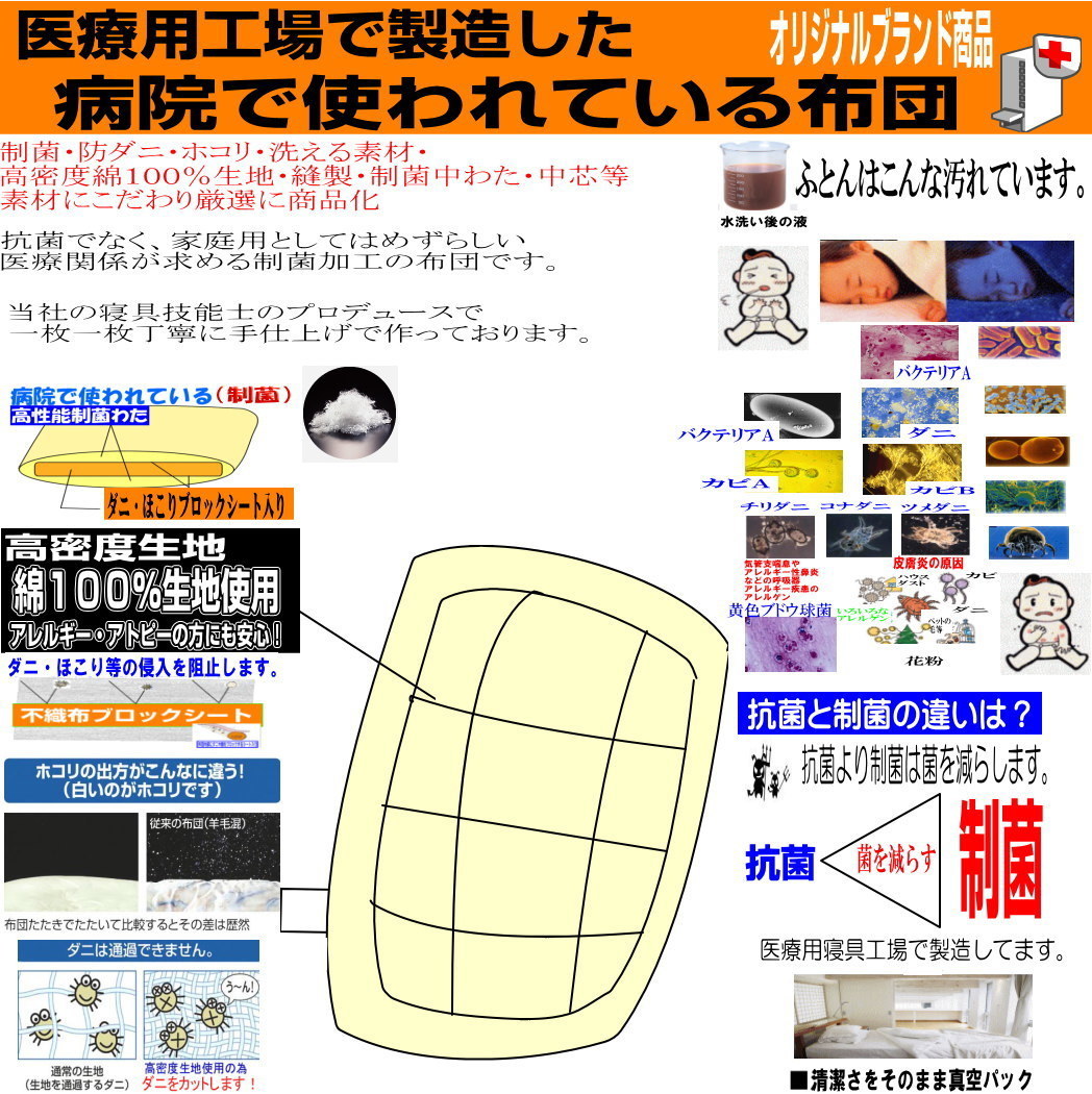 敷布団 ダブル W体圧分散 しきふとん アレルギー 抗菌 敷き布団 敷ふとんpr橙 日本製 病院業務用 腰痛 軽量 防ダニ 激安人気新品 日本製 敷布団 ダブル W体圧分散 しきふとん アレルギー 抗菌 敷き布団 敷ふとんpr橙 日本製 病院業務用 腰痛 軽量 防ダニ 激安人気新品 日本製
