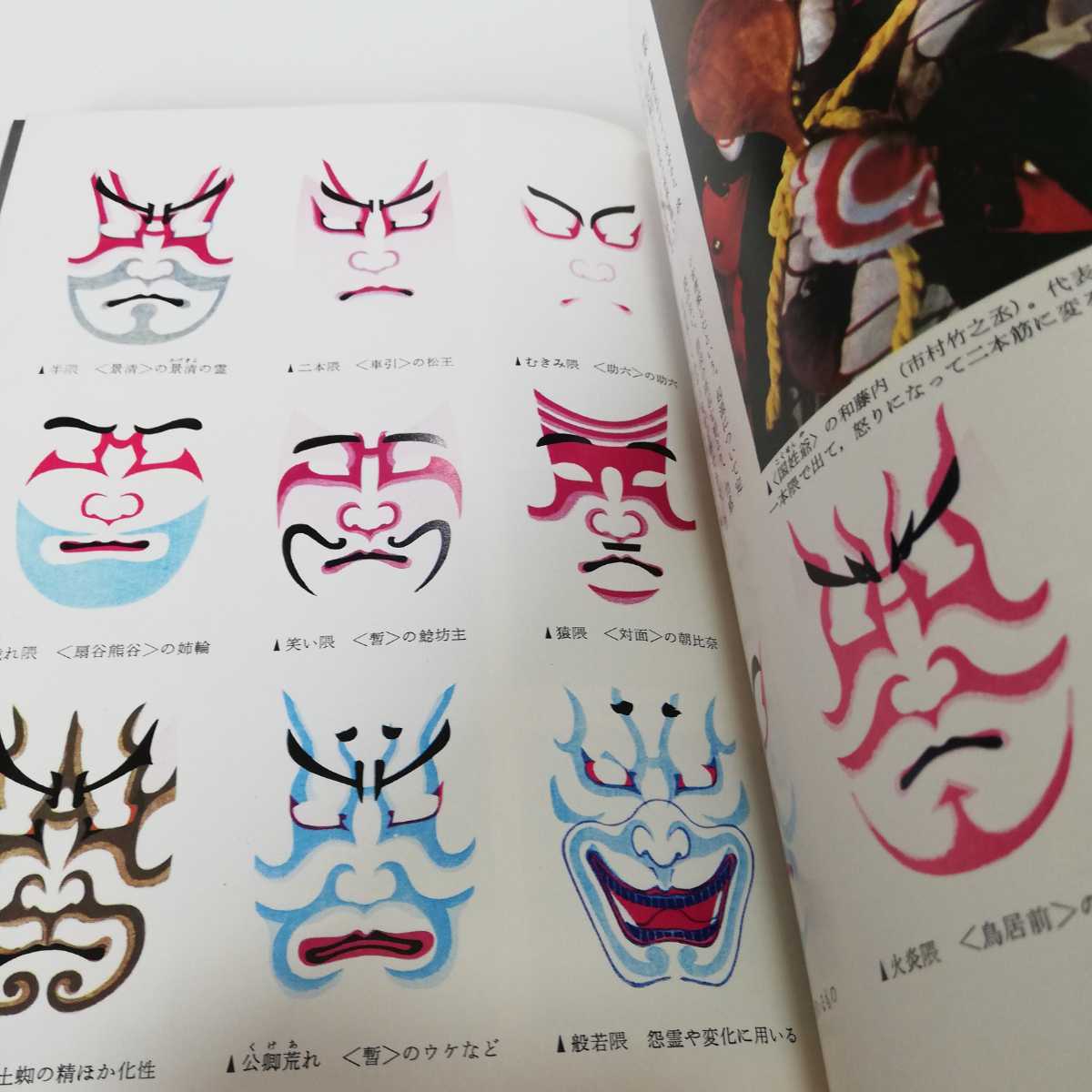 歌舞伎 Kabuki illustrated 野口達二 文藝春秋 昭和45年BC版一刷_画像8