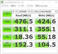 [64GB] USB 起動型 Windows11 To Go ポータブル Windows システム内蔵 USB 高速メモリー（AXE Speedy アマゾン限定ブランド）超便利！