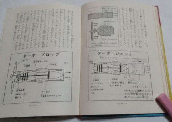 [ фотография . смотреть мир серии мир. самолет ] осень книга@ реальный работа Akita книжный магазин Showa 43 год 6 версия 