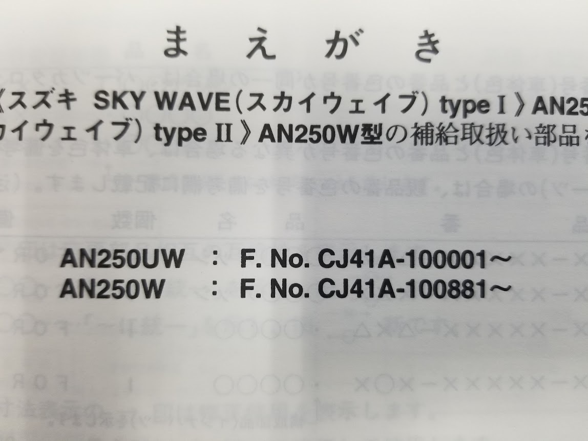SKY WAVE(スカイウェイブ)AN250／パーツカタログ／中古品_画像3