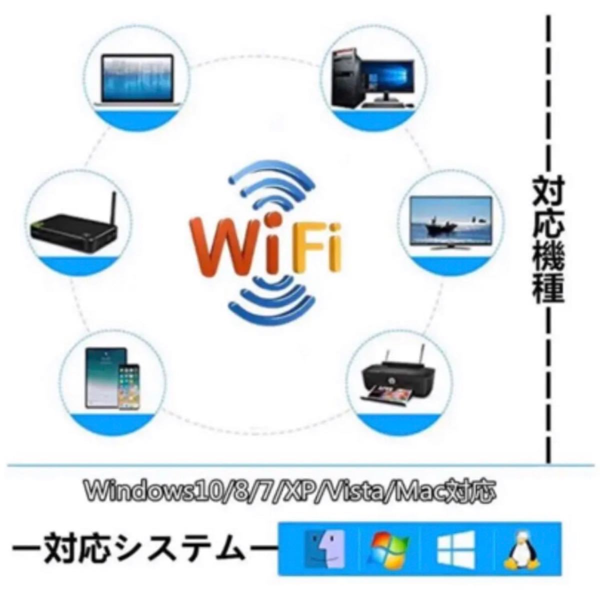 WiFi 無線LAN子機 アダプタ 受信機 レシーバー アンテナ USB3.0 2.4GHz 5.0GHz