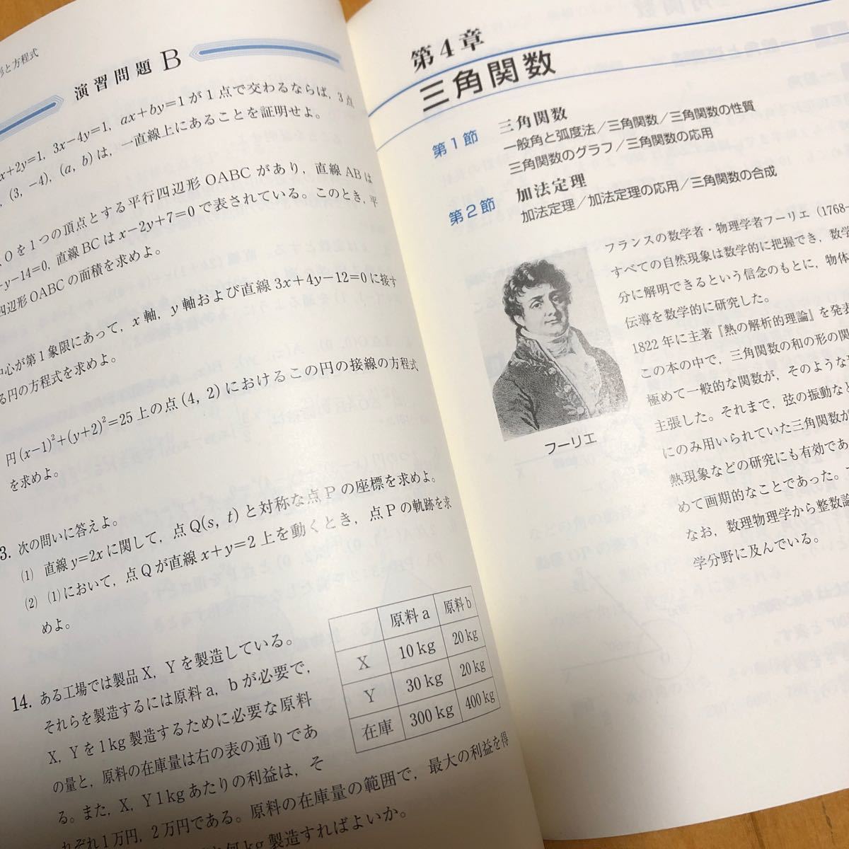 数学II 数学B 2冊セット　高等学校数学科用　数研出版　　　高校数学教科書　教科書