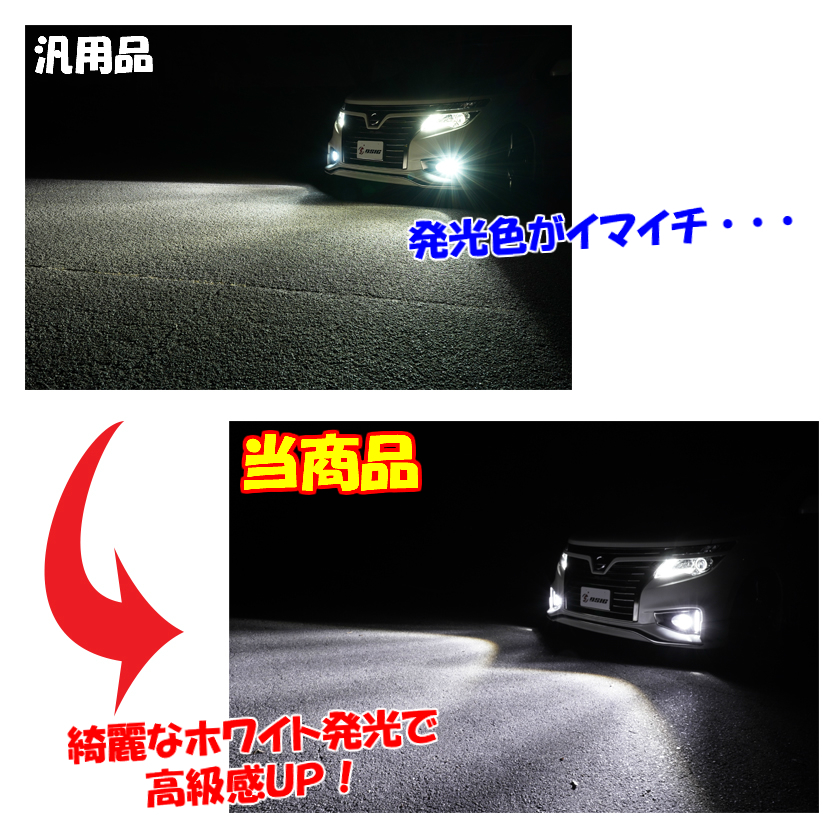 JB64W ジムニー/JB74W ジムニーシエラ LED フォグランプ カラー