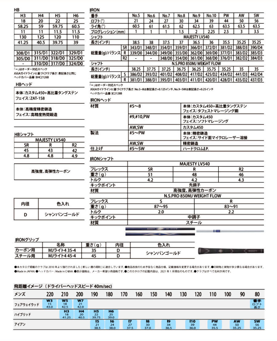 ★☆マジェスティ　2021 “ ROYALE ”　4UF × MAJESTY LV540 (SR)　新品☆★_画像6