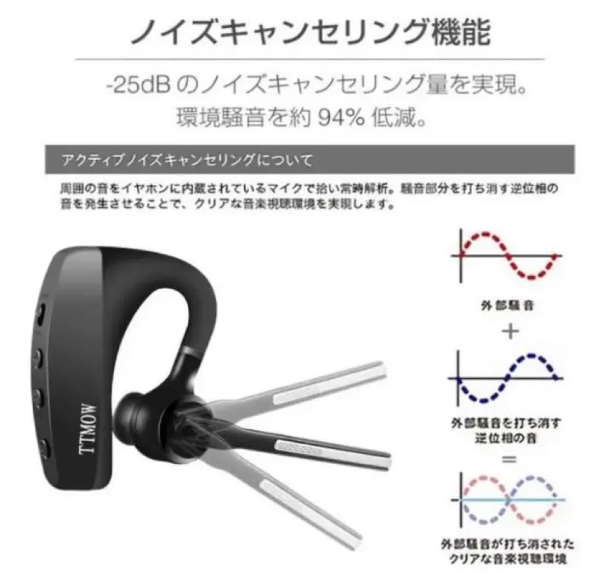 大人気【2021年進化版】Bluetooth ヘッドセット片耳　イヤホン iPhone Android ワイヤレスイヤホン