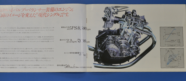 ホンダ　CB250RS　 HONDA　CB250RS　バイクカタログ　1980年10月　送料無料　【H1980-11】_画像2