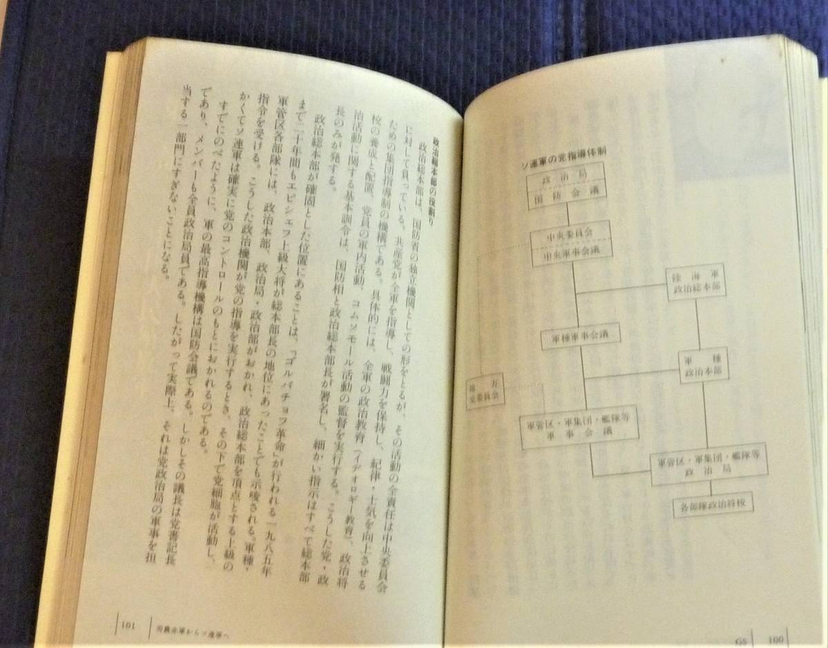 【絶版●プレミアム稀覯本●初版第一刷】社会主義の軍隊　川島弘三著　講談社_画像4