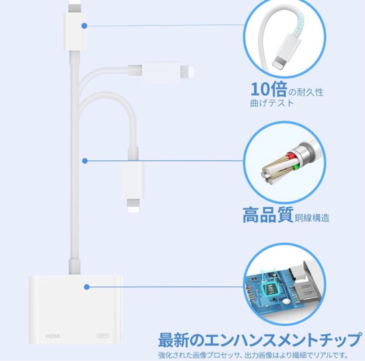 iPhone HDMI 変換ケーブル