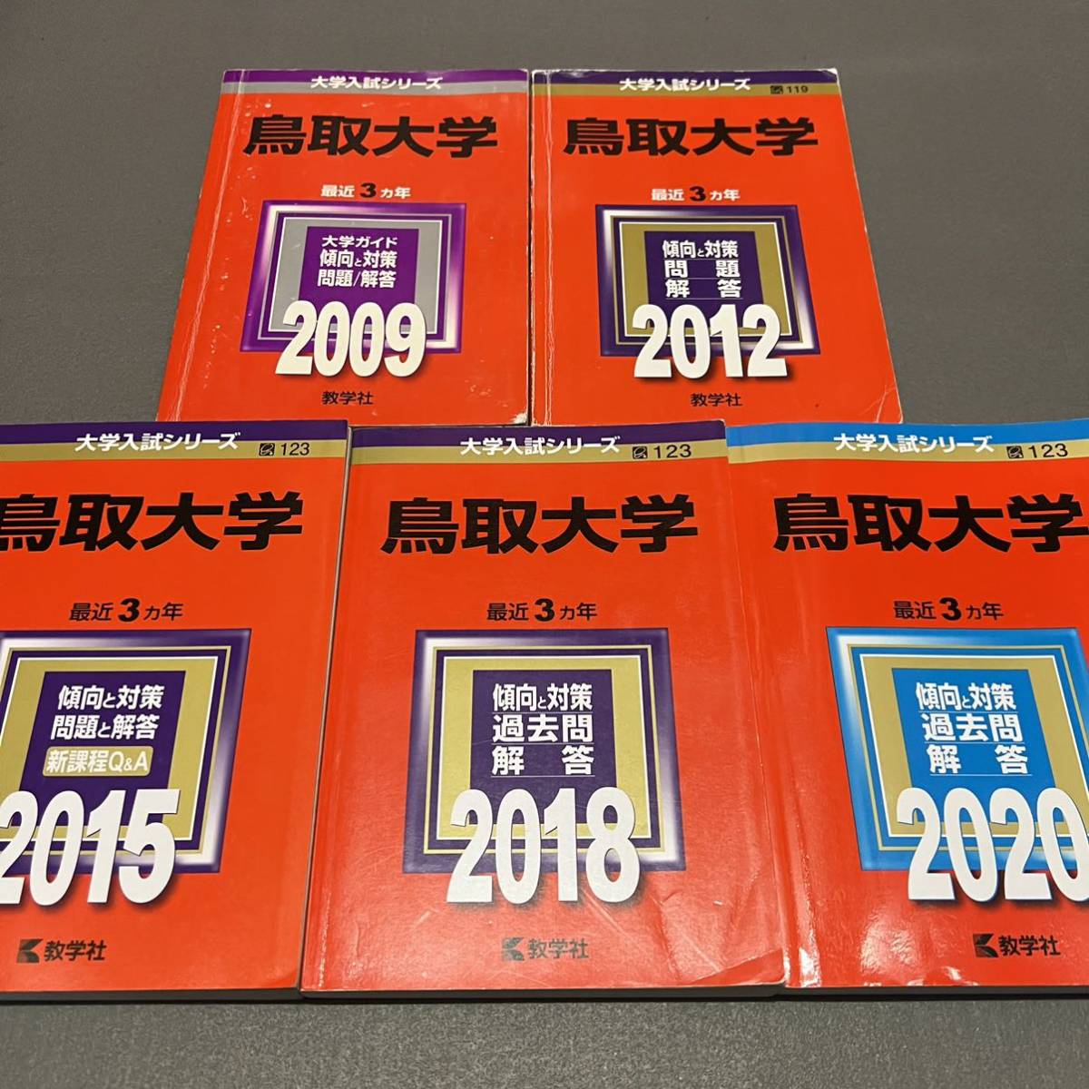 【翌日発送】　赤本　鳥取大学　医学部　2006年～2019年 14年分_画像1