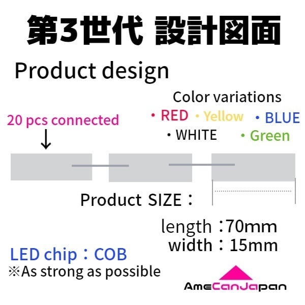 第3世代 チップマーカー タイヤ灯 光拡散ディフーザー 完全密閉タイプ サイド・シャーシマーカー 緑 80コマ AmeCanJapan_画像6