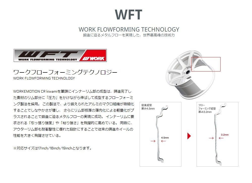 7.5J×18インチ inset 53, 47 新品4本 PCD:100-5H ワーク エモーションZR10 色:AZWアズールホワイト WORK EMOTION_画像4