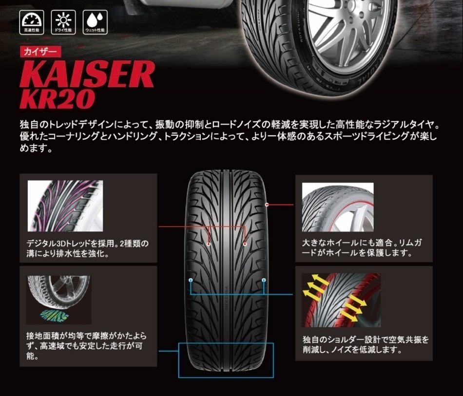 205/50R17 新品4本 送料無料 KENDA ケンダ KAISER カイザー KR20 205/50-17 新品メーカー正規代理店お取寄せ品_画像2