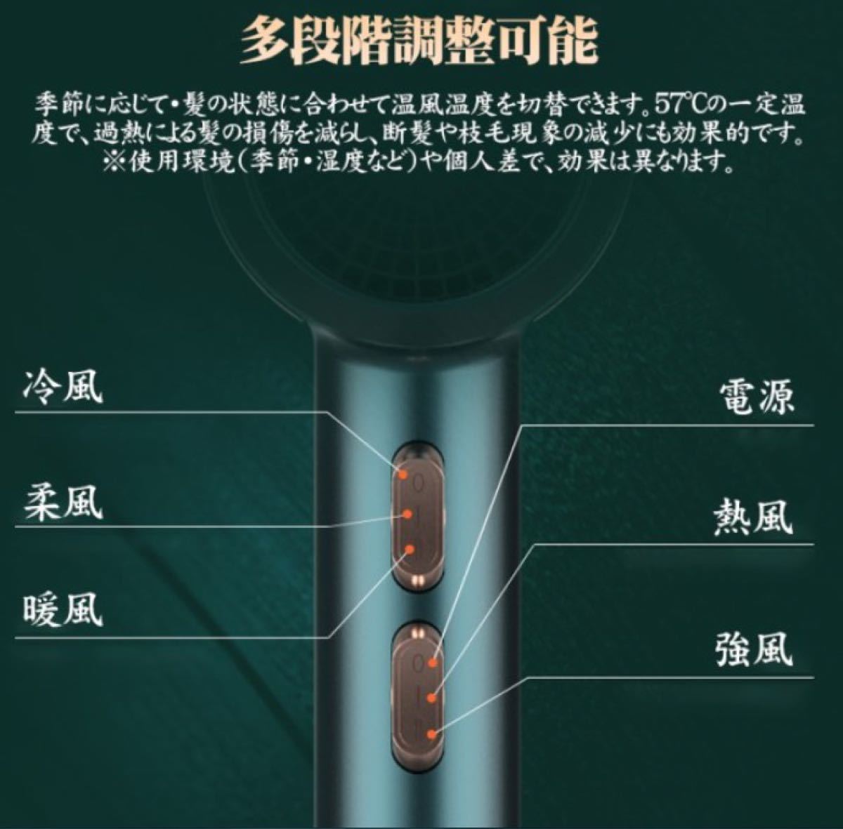 ドライヤー ヘアドライヤー 温度調整 軽量 大風量 低騒音 速乾