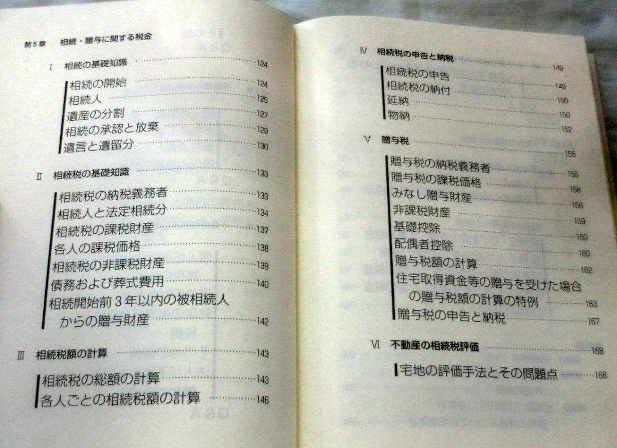 ★【専門書】不動産の税金と相続・贈与 2002年版 ★ 井出誠 ★ 住宅新報社 ★ 2002.5.9 2002年版初版発行_画像3