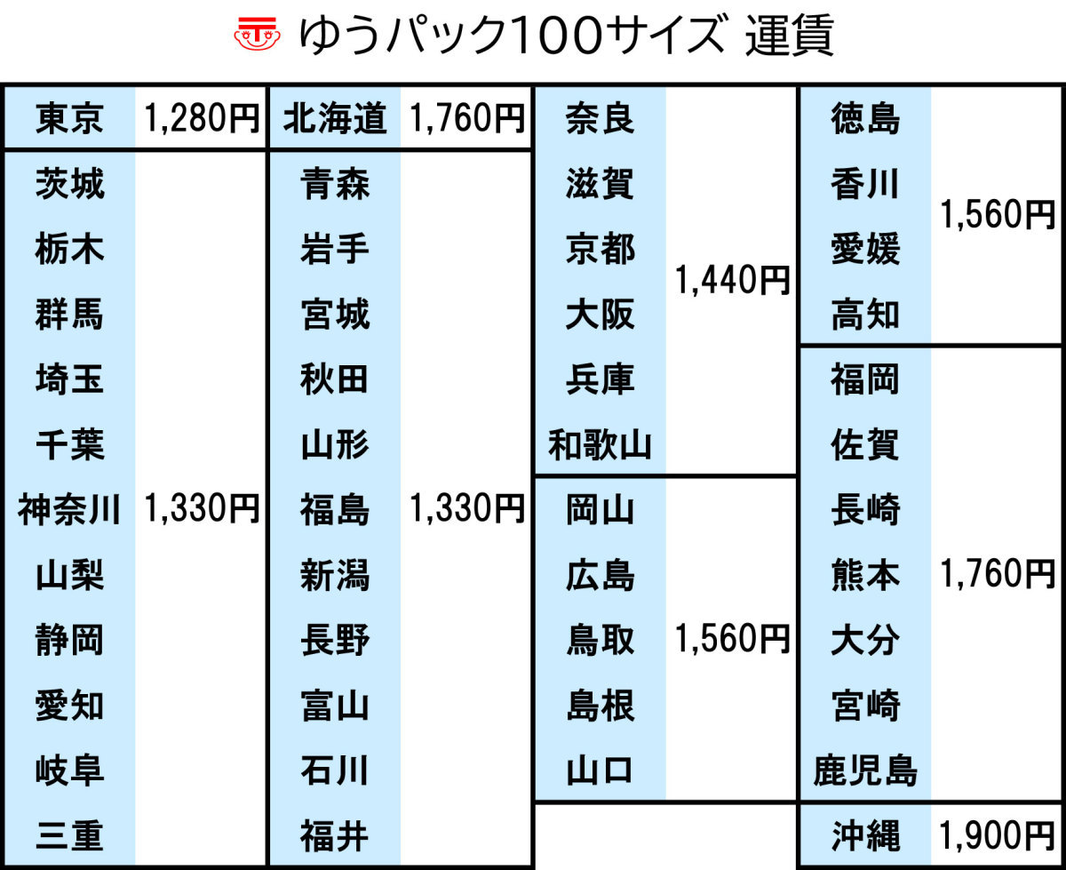 DAIKO LED スポットライト 温白色 3個セット 2016年製 ◇ 在庫2 3500K