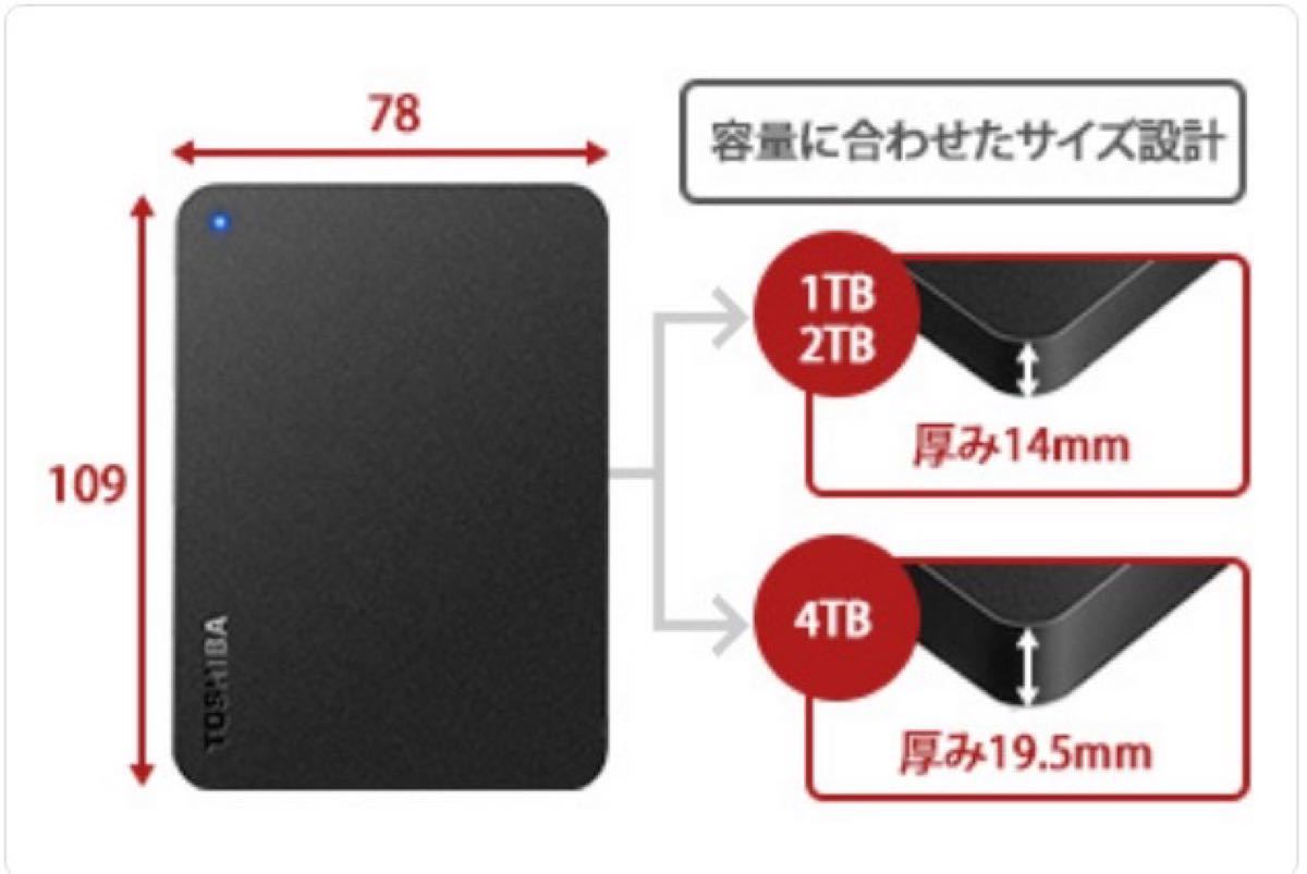 東芝CanvioポータブルHDD★1TB★HD-TPA1U3-B/N★バッファローサポート★Win/Mac/TV対応/USB3.2