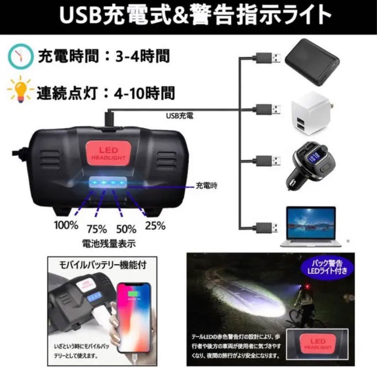 LEDヘッドライト usb充電式 LEDヘッドランプ アウトドア用ヘッドライト