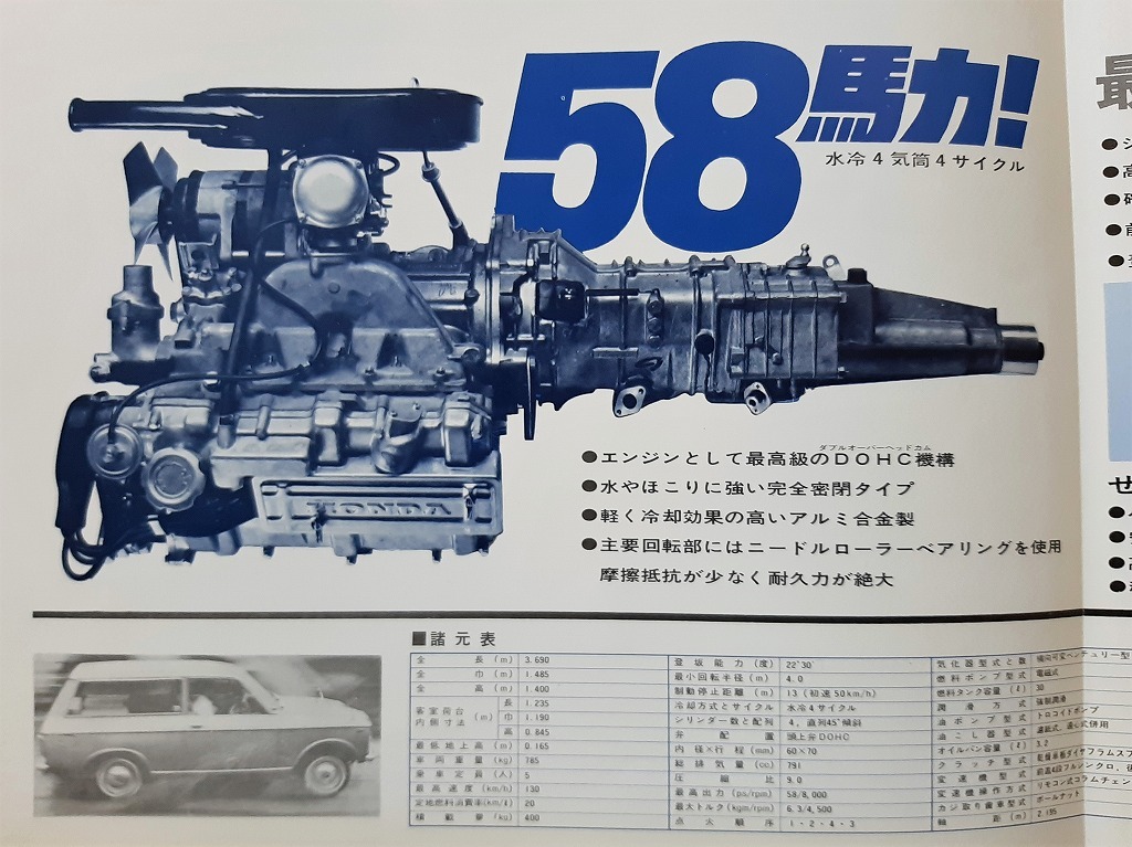 当時物 HONDA DOHC ライトバン L800 専用カタログ ホンダ S600クーペ 販促 ポストカード 2点セット！☆ 国産車 本田技研 絶版 旧車カタログ_画像6