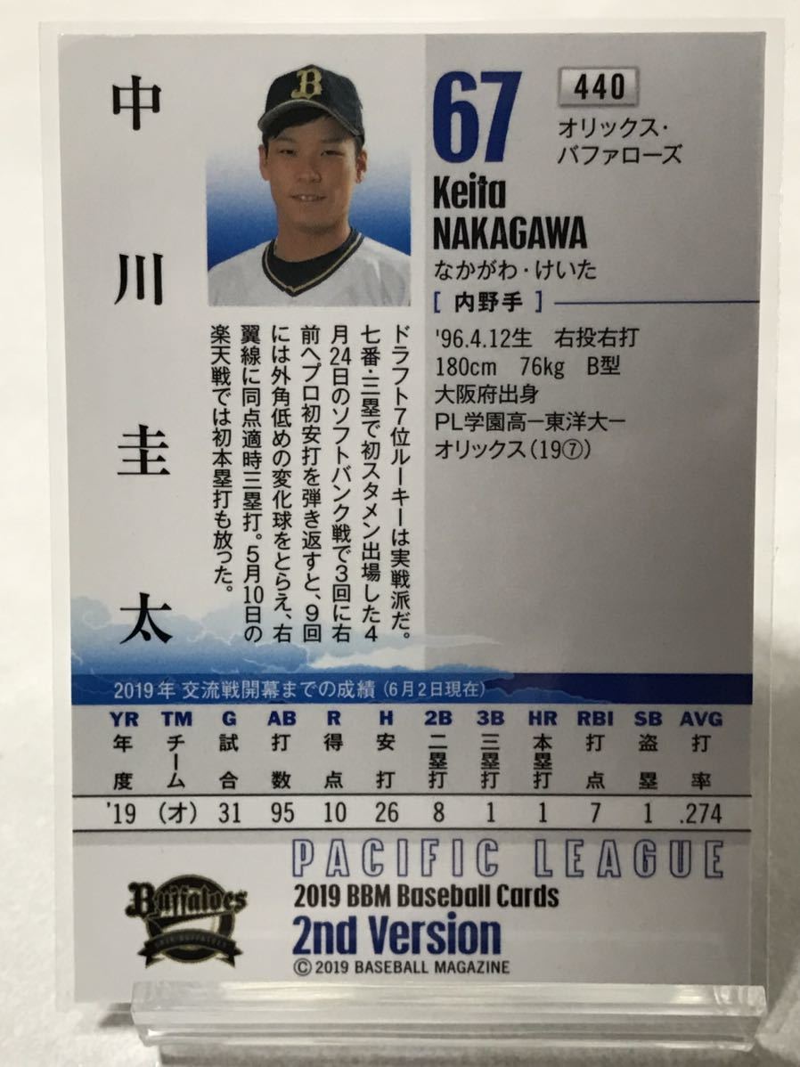 中川圭太　440 ルーキーカード　　BBM ベースボールマガジン　2019 オリックスバッファローズ_画像2