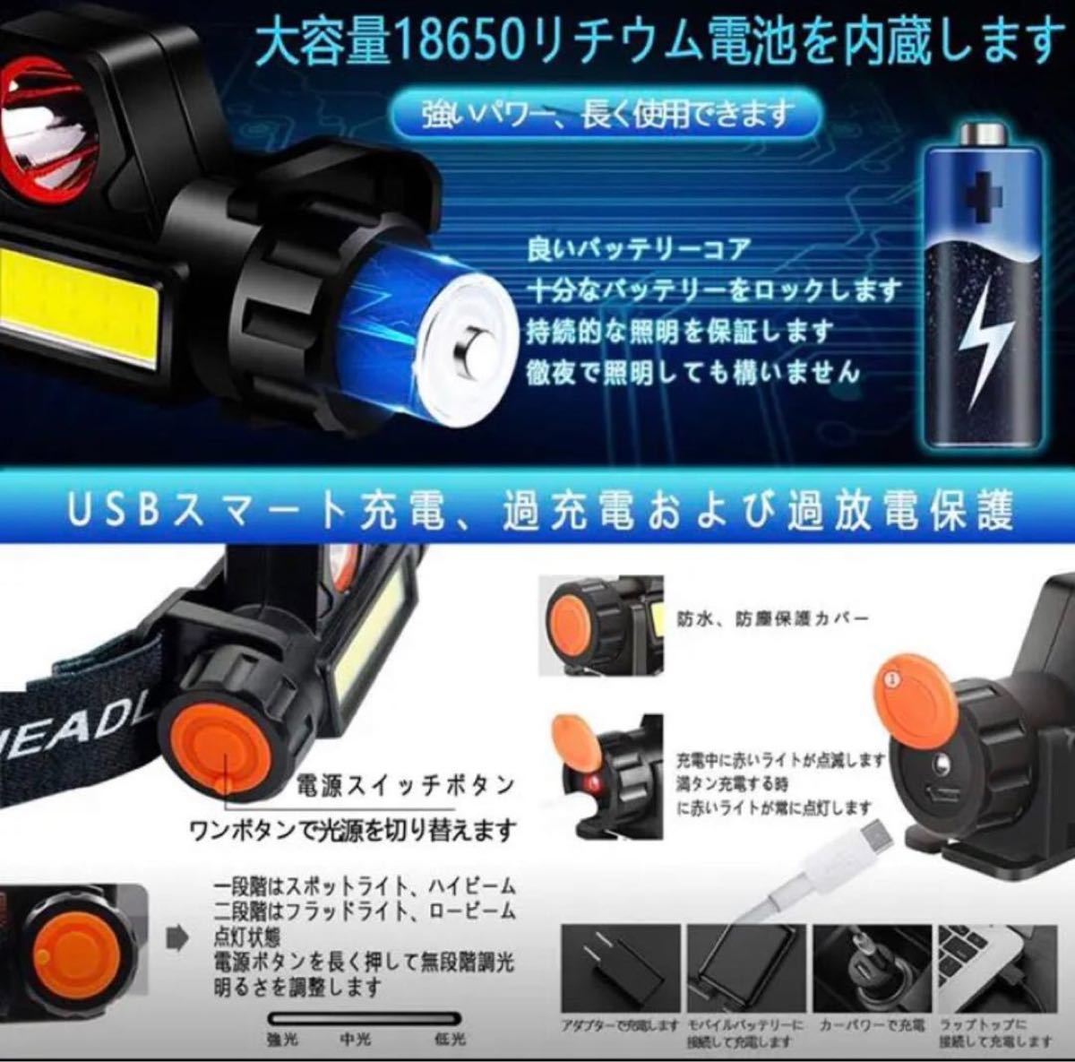 役立つ!LEDヘッドライト USB充電式 90°回転 キャンプ 夜釣り 登山