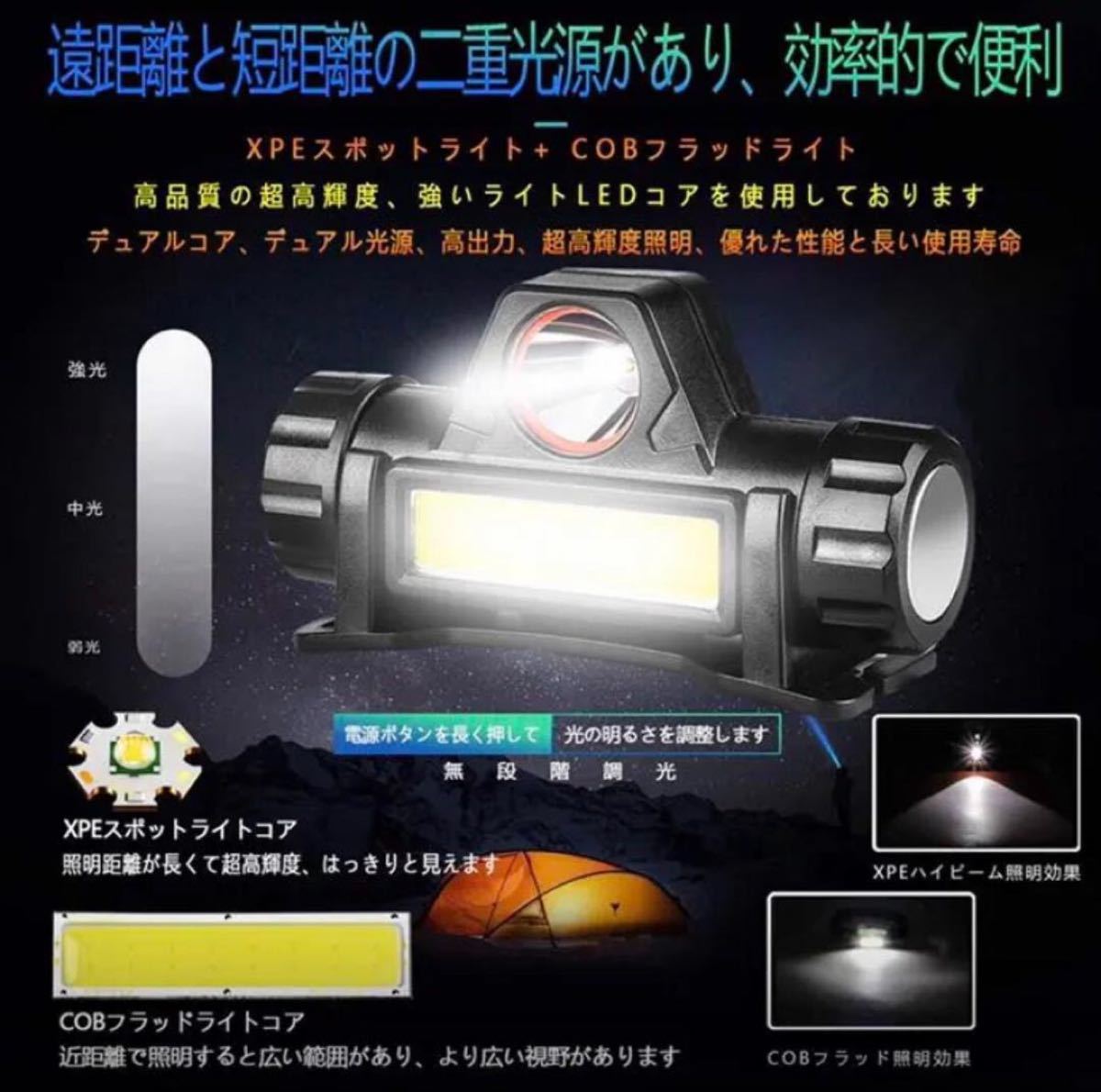 役立つ!LEDヘッドライト USB充電式 90°回転 キャンプ 夜釣り 登山