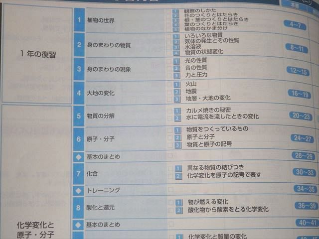 QW71-018 塾専用 iワーク 理科中2/ノート[東書] 計2冊 S5B_画像3