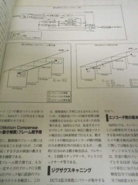 特3 60820 / 別冊宝島 DOSVUSER[ドスブイユーザー] 1994年6月情報号 さらに大膨張! CD-ROM付き 徹底特集 MOVIEでGO 宝島社_画像3