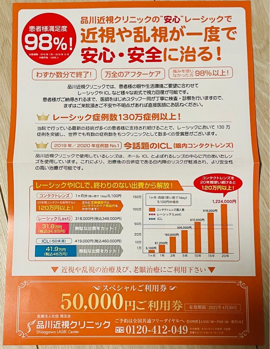 品川近視クリニック 50,000円ご利用券 - 割引券