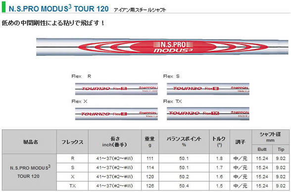新品 日本シャフト N.S.PRO MODUS3 TOUR 120 モーダス3 ツアー120 (S) #5-PW 6本 アイアン用 スチールシャフト_画像3