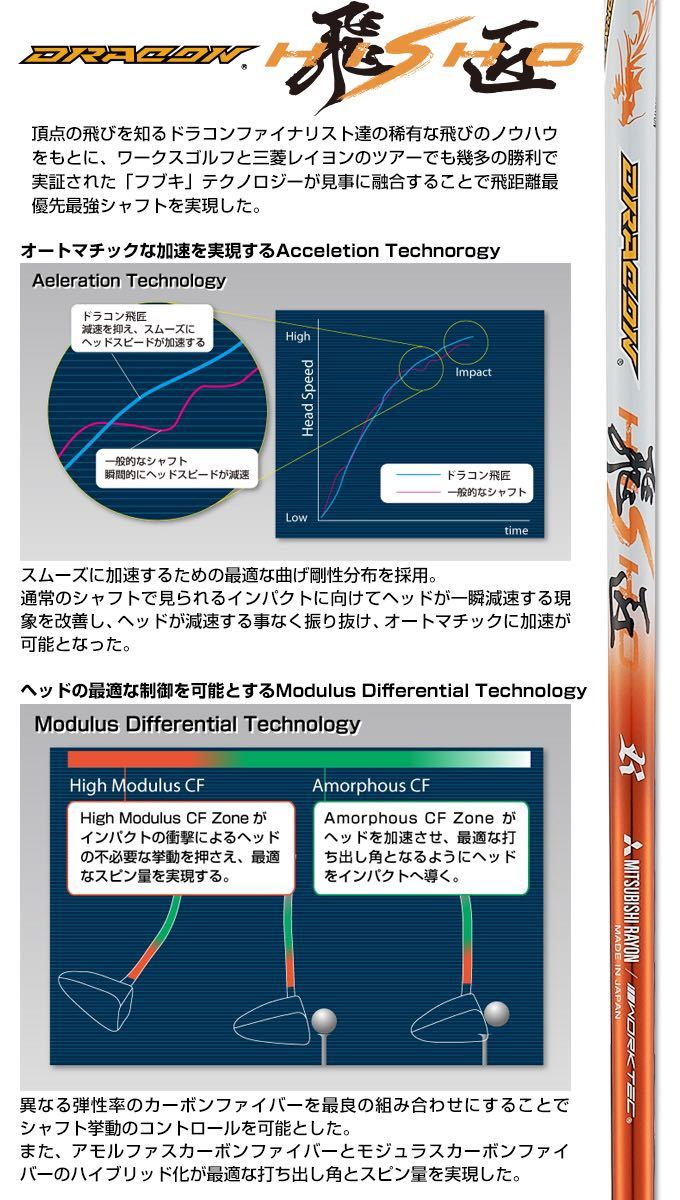 通販】 ヤフオク! - 新型誕生 USTマミヤ仕様 ドクロが輝く「ワル専用