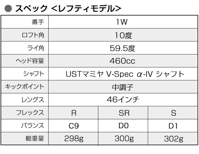 左 レフティ 】USTマミヤ 仕様 ドラコン シニア日本一404Y 飛んだ
