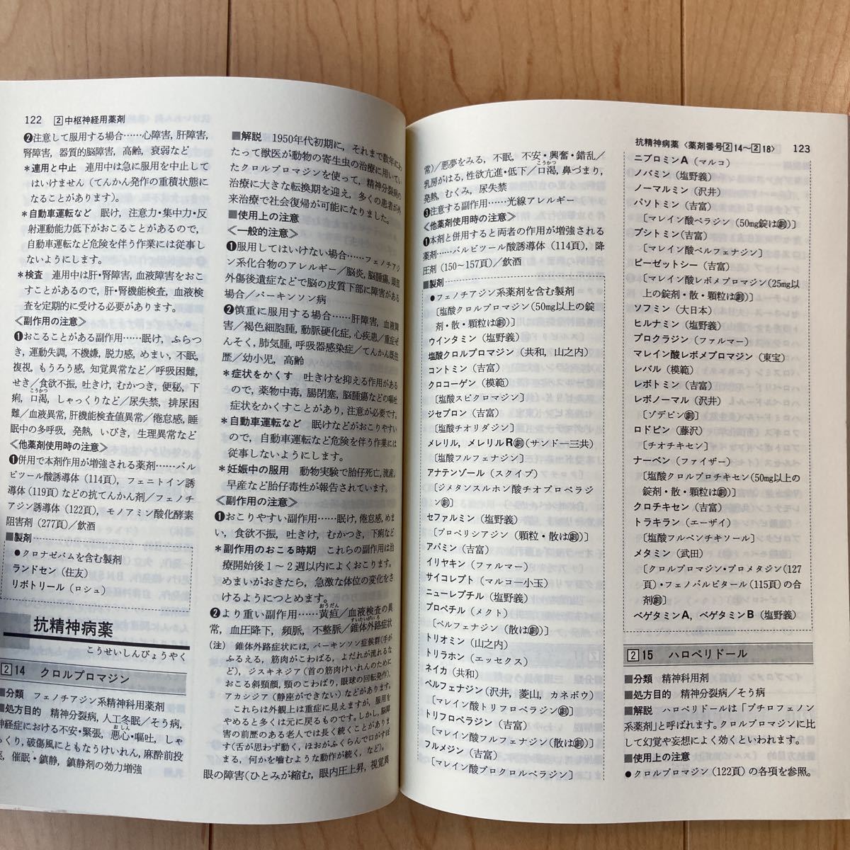 【送料無料】書籍　医者からもらった薬がわかる本　‘89-’90年版　白馬出版_画像8