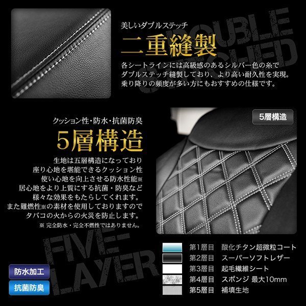 シートカバー ハイエースバン 200系 TRH200 TRH221 TRH226 KDH200 KDH201 KDH205 KDH206 KDH220 KDH221 KDH225 DX 等 定員6人_画像5