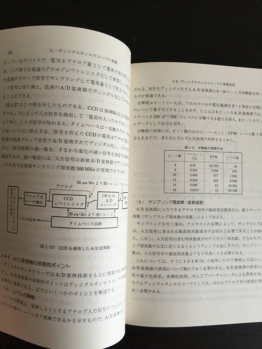 本 ディジタルオシロスコープ入門 古市善教 オーム社 技術書 工学의