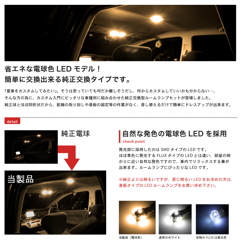 電球色 GR1/2 フィット ベーシック [R2.2～] LED ルームランプ 3点セット★省エネ安心★ パーツ 室内灯 SMD ホンダ 簡単交換 _画像2