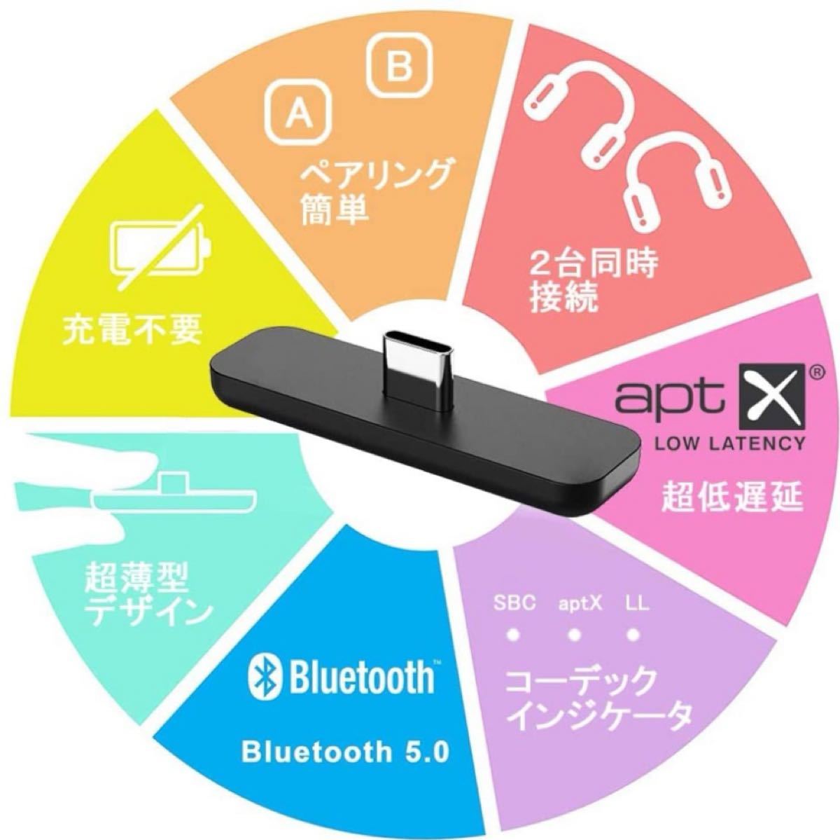 【新品】Switch PS4 PS5 ワイヤレス Bluetooth アダプター