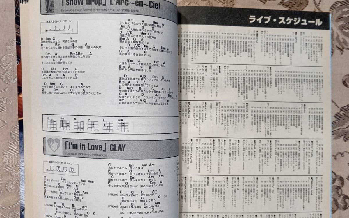 バンドスコア THIS IS PENICILLIN 1994〜1999 - 器材 バンドスコア THIS IS PENICILLIN 1994〜1999 - 器材