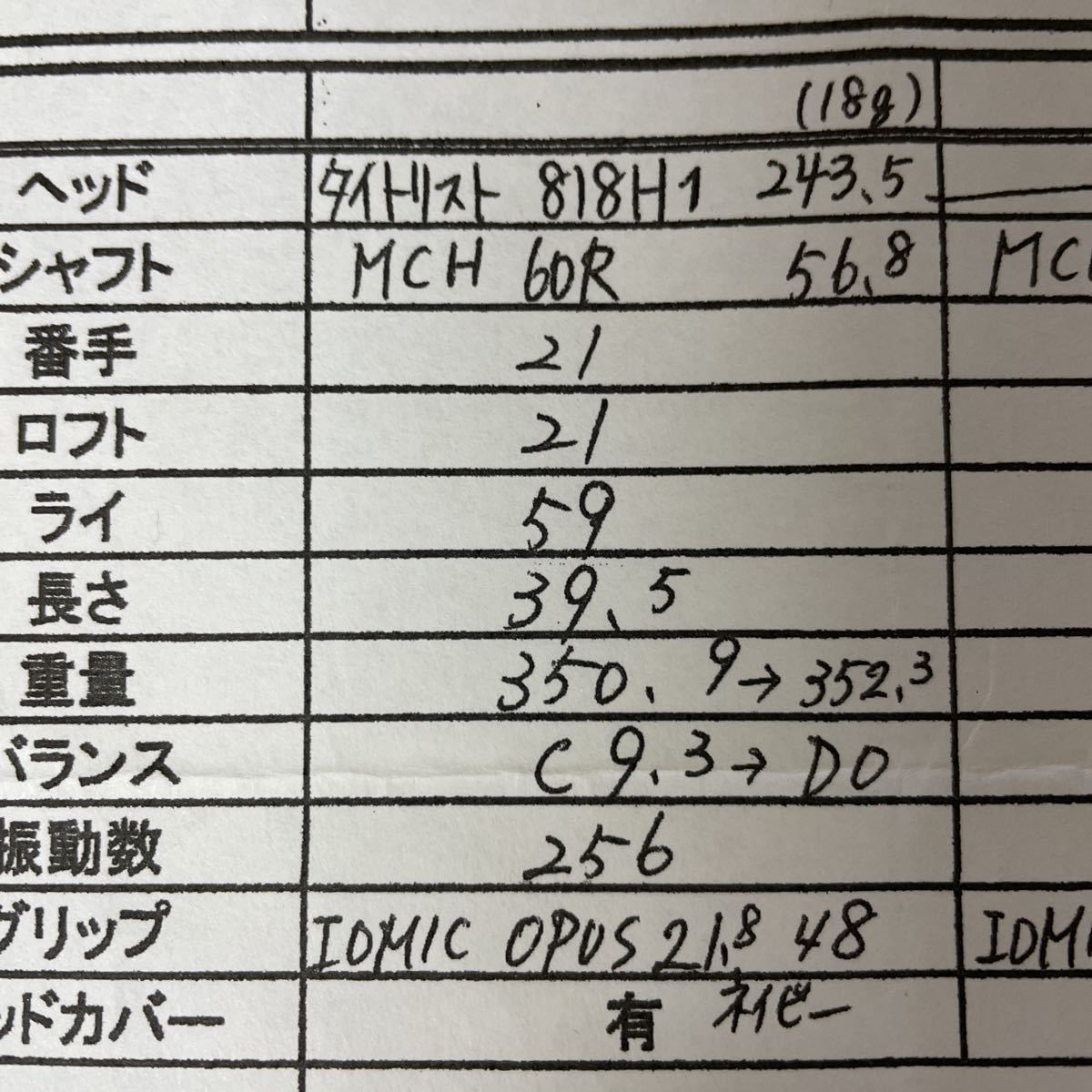 タイトリスト　818H1 21度　MCRリシャフト_画像6