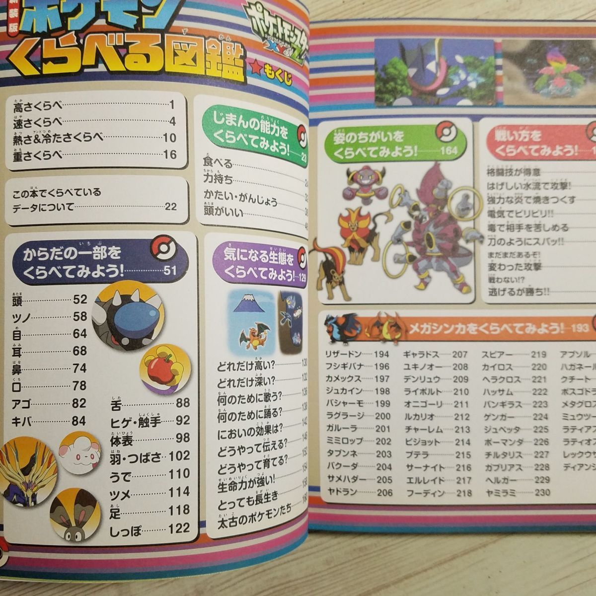 ヤフオク ゲーム関連 新装版 ポケモンくらべる図鑑 ポケッ ヤフオク ゲーム関連 新装版 ポケモンくらべる図鑑 ポケッ