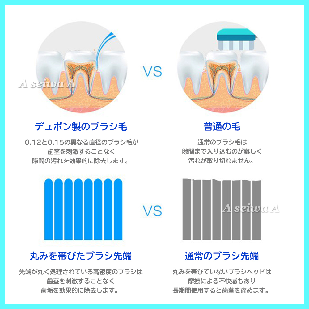 送料無料 ブラウン 互換 替えブラシ オーラルB 電動歯ブラシ (4本×1個) EB-28P_画像3