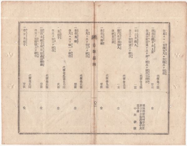 N21101602盗難品触 明治25年 滋賀警察本部 ぬすまれしな達如上人書六字名号 阿弥陀如来像 御伝抄上下 御文 ぬすまれぬし甲賀郡石部村浄現寺_画像2