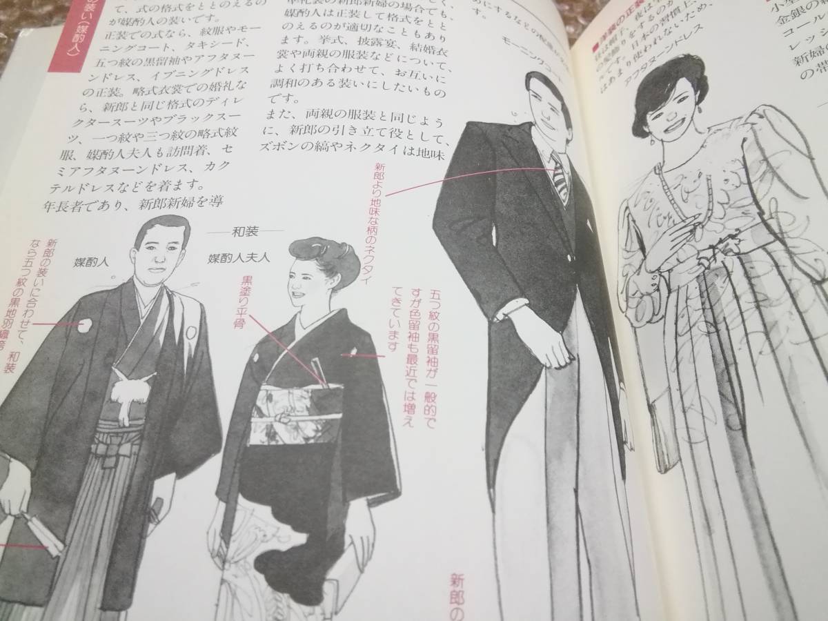 冠婚葬祭事典　旺文社　1991年ヴィンテージ　★CHANCE BOOK_画像7