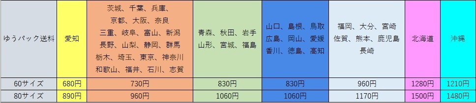ワゴンR スティングレー MH23　LED打ち換え済み エアコンパネル☆ ホワイト＆ピンク_画像6